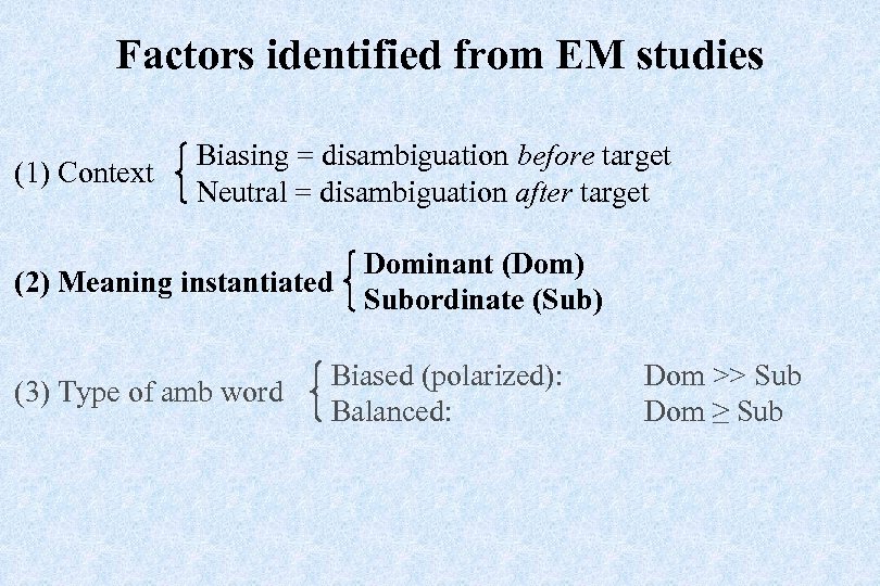 Factors identified from EM studies (1) Context Biasing = disambiguation before target Neutral =