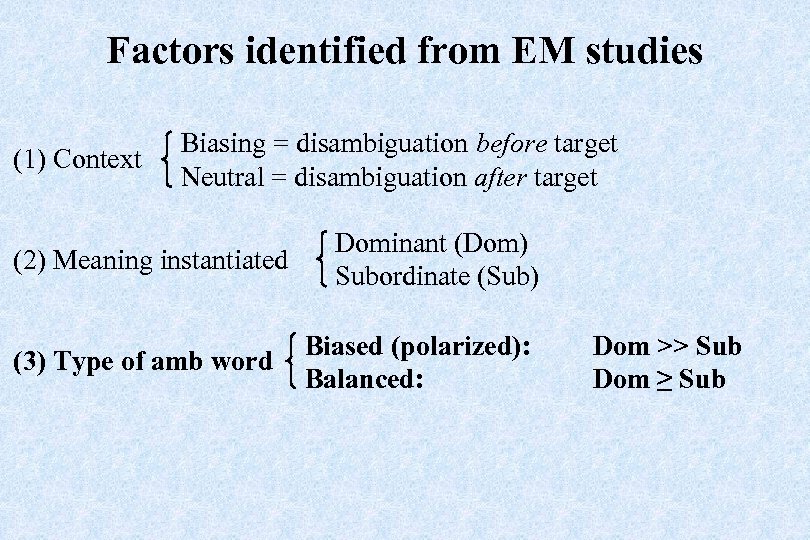 Factors identified from EM studies (1) Context Biasing = disambiguation before target Neutral =