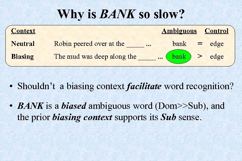 Why is BANK so slow? Context Ambiguous Neutral Robin peered over at the _____.