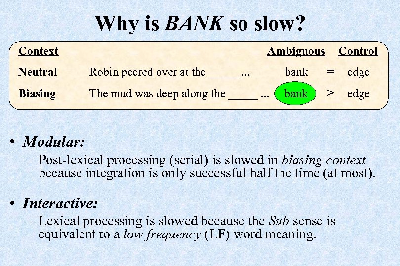 Why is BANK so slow? Context Ambiguous Neutral Robin peered over at the _____.