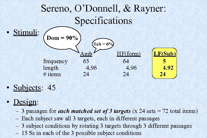 Sereno, O’Donnell, & Rayner: Specifications • Stimuli: Dom = 90% Sub = 6% frequency
