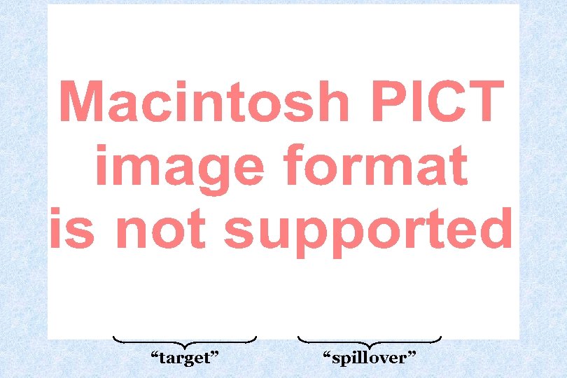 “target” “spillover” 