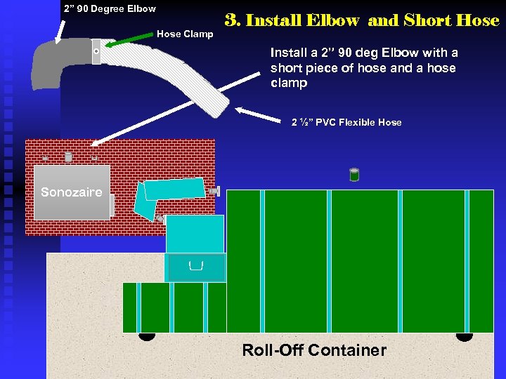 2” 90 Degree Elbow Hose Clamp 3. Install Elbow and Short Hose Install a
