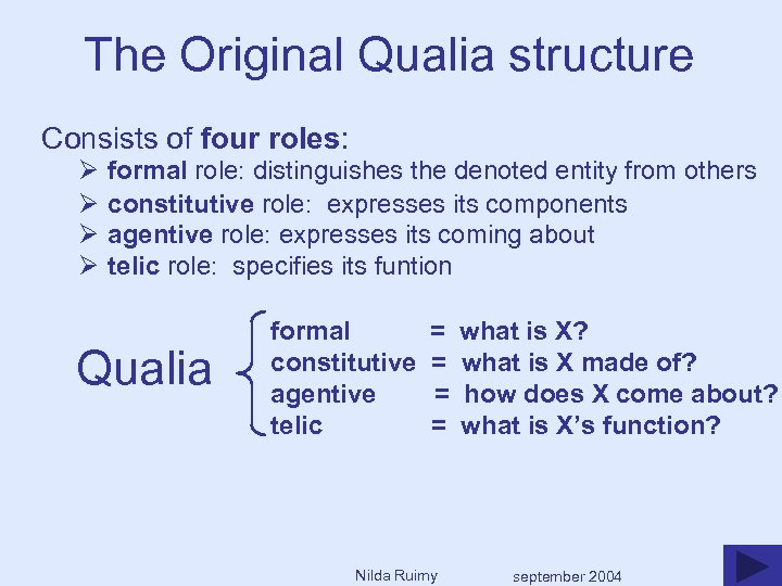 The Original Qualia structure Consists of four roles: Ø formal role: distinguishes the denoted