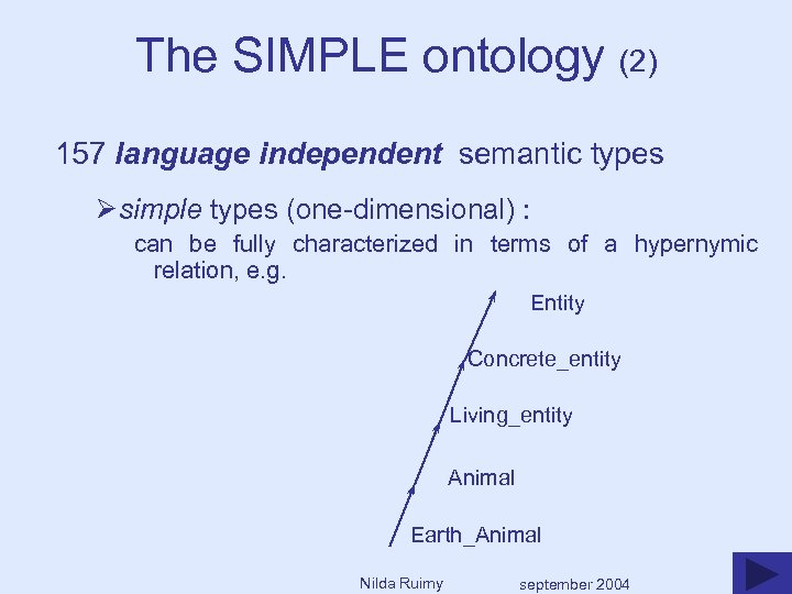 The SIMPLE ontology (2) 157 language independent semantic types Ø simple types (one-dimensional) :