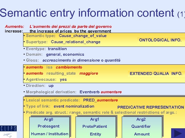 Semantic entry information content (1) Aumento: L’aumento dei prezzi da parte del governo increase: