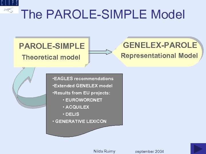 The PAROLE-SIMPLE Model PAROLE-SIMPLE GENELEX-PAROLE Theoretical model Representational Model • EAGLES recommendations • Extended