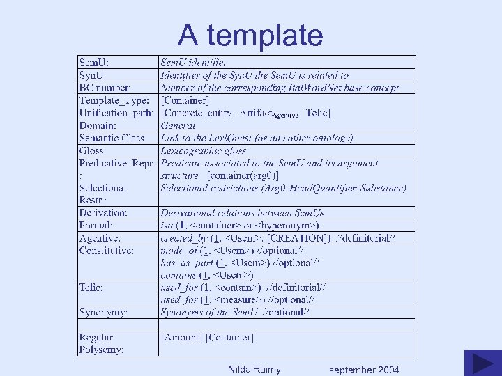 A template Nilda Ruimy september 2004 