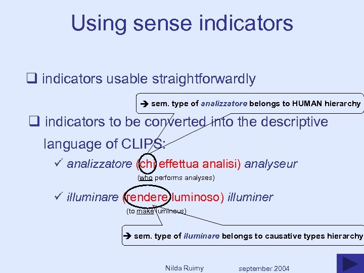 Using sense indicators q indicators usable straightforwardly sem. type of analizzatore belongs to HUMAN