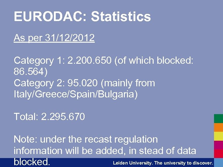 EURODAC: Statistics As per 31/12/2012 Category 1: 2. 200. 650 (of which blocked: 86.