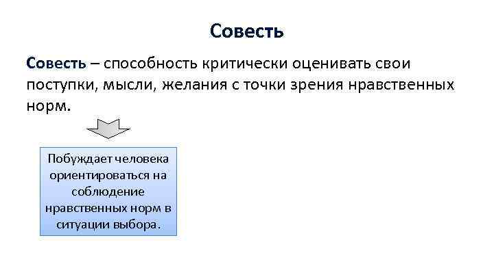 Совесть – способность критически оценивать свои поступки, мысли, желания с точки зрения нравственных норм.