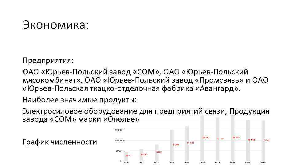 Экономика: Предприятия: ОАО «Юрьев-Польский завод «СОМ» , ОАО «Юрьев-Польский мясокомбинат» , ОАО «Юрьев-Польский завод