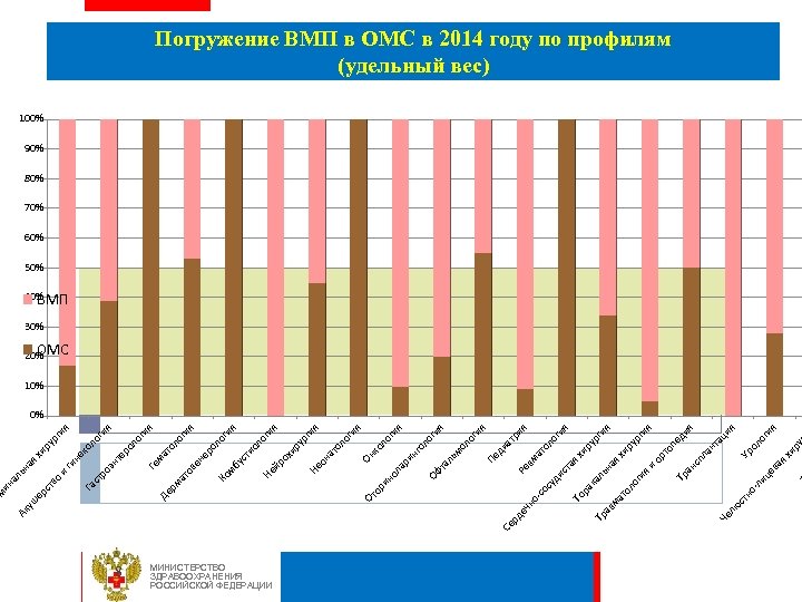 ия рг ло ко ги не ру хи ги оэ я нт ер ол