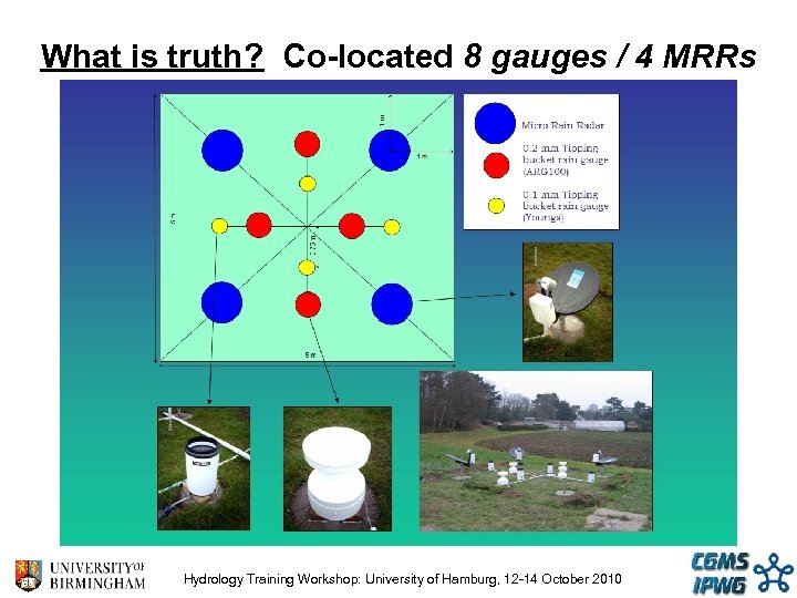What is truth? Co-located 8 gauges / 4 MRRs Hydrology Training Workshop: University of