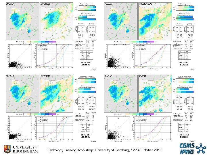 Hydrology Training Workshop: University of Hamburg, 12 -14 October 2010 