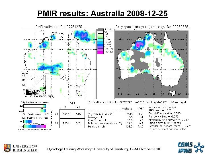 PMIR results: Australia 2008 -12 -25 Hydrology Training Workshop: University of Hamburg, 12 -14
