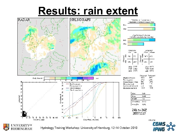 Results: rain extent Hydrology Training Workshop: University of Hamburg, 12 -14 October 2010 