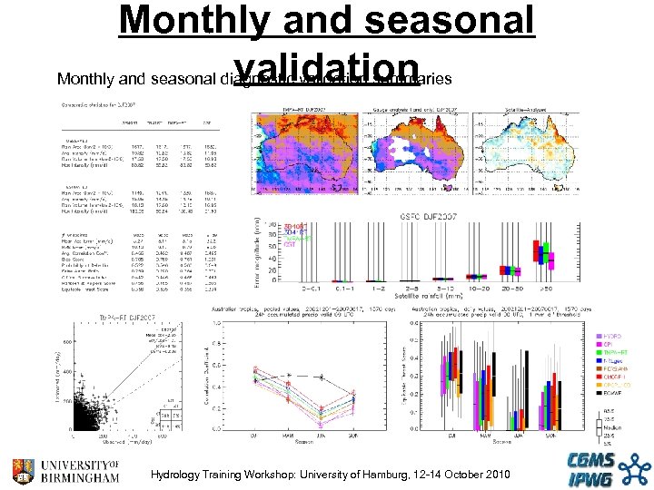 Monthly and seasonal validation Monthly and seasonal diagnostic validation summaries Hydrology Training Workshop: University