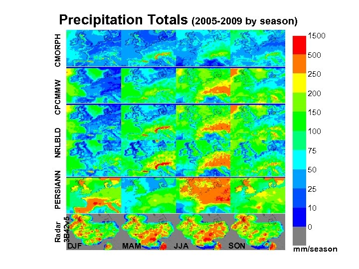 Precipitation Totals (2005 -2009 by season) CMORPH 1500 CPCMMW 250 200 150 NRLBLD 100