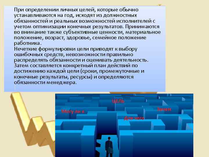 При определении личных целей, которые обычно устанавливаются на год, исходят из должностных обязанностей и