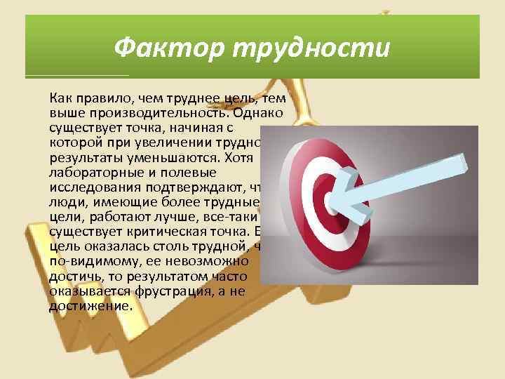 Фактор трудности Как правило, чем труднее цель, тем выше производительность. Однако существует точка, начиная