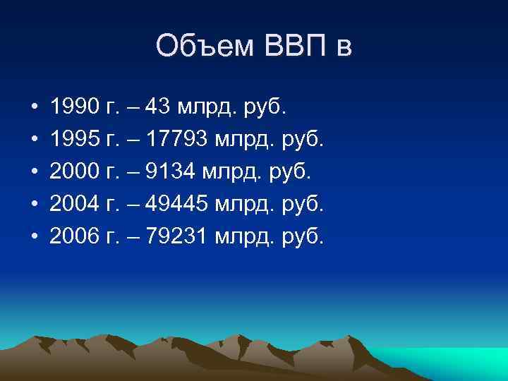 Объем ВВП в • • • 1990 г. – 43 млрд. руб. 1995 г.