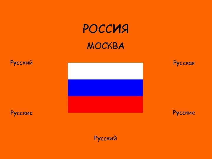 РОССИЯ МОСКВА Русский Русская ФЛАГ Русские Русский 
