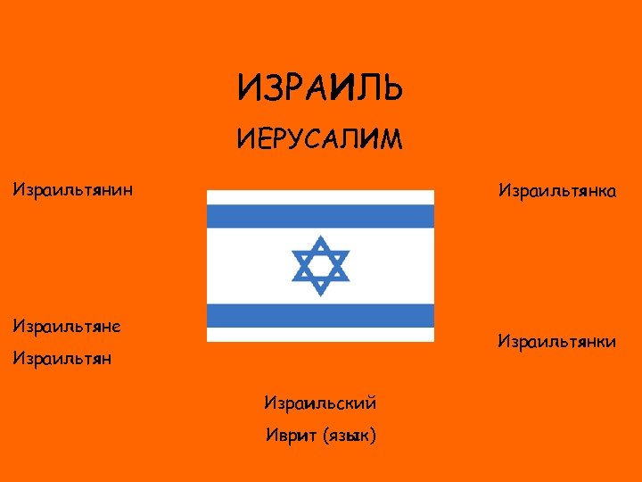 ИЗРАИЛЬ ИЕРУСАЛИМ Израильтянин Израильтянка ФЛАГ Израильтяне Израильтянки Израильтян Израильский Иврит (язык) 