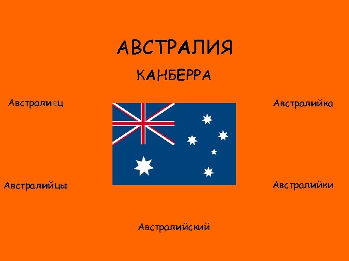 АВСТРАЛИЯ КАНБЕРРА Австралиец Австралийка ФЛАГ Австралийки Австралийцы Австралийский 