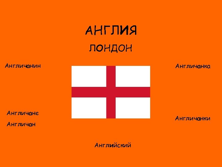 АНГЛИЯ ЛОНДОН Англичанин Англичанка ФЛАГ Англичане Англичанки Англичан Английский 