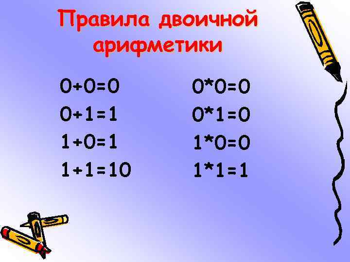 Правила двоичной арифметики 0+0=0 0+1=1 1+0=1 1+1=10 0*0=0 0*1=0 1*0=0 1*1=1 