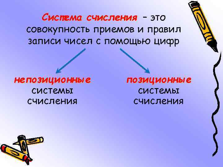 Система счисления – это совокупность приемов и правил записи чисел с помощью цифр непозиционные