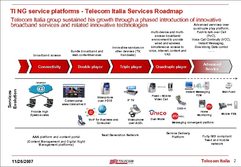 TI NG service platforms - Telecom Italia Services Roadmap Telecom Italia group sustained his