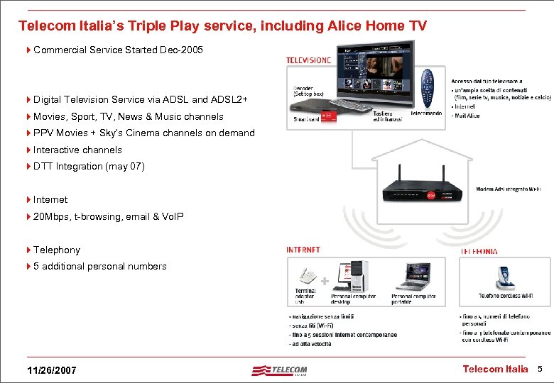 Telecom Italia’s Triple Play service, including Alice Home TV 4 Commercial Service Started Dec-2005