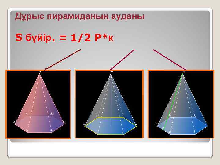 Дұрыс пирамиданың ауданы S бүйір. = 1/2 P*к 