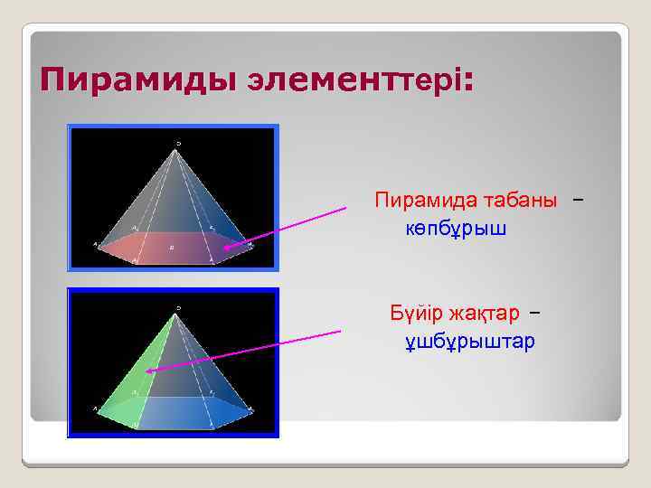Пирамиды элементтері: Пирамида табаны – көпбұрыш Бүйір жақтар – ұшбұрыштар 