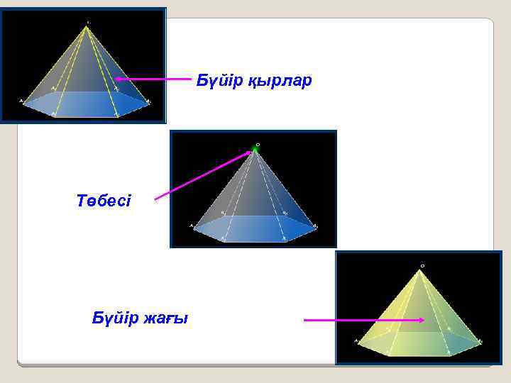 Бүйір қырлар Төбесі Бүйір жағы 