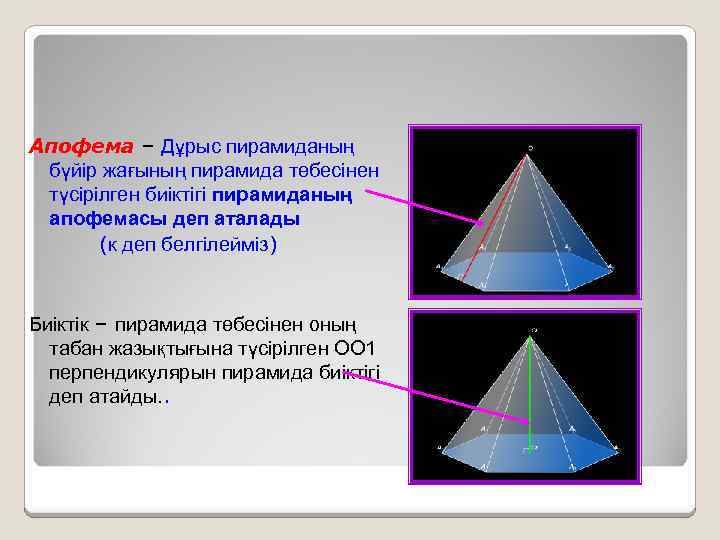 Апофема – Дұрыс пирамиданың бүйір жағының пирамида төбесінен түсірілген биіктігі пирамиданың апофемасы деп аталады