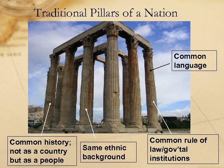 Traditional Pillars of a Nation Common language Common history; not as a country but