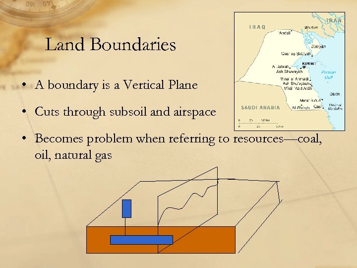 Land Boundaries • A boundary is a Vertical Plane • Cuts through subsoil and