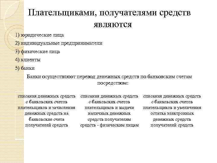 Плательщиками, получателями средств являются 1) юридические лица 2) индивидуальные предприниматели 3) физические лица 4)