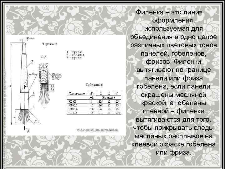 Филенка – это линия оформления, используемая для объединения в одно целое различных цветовых тонов