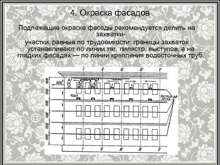 4. Окраска фасадов Подлежащие окраске фасады рекомендуется делить на захваткиучастки, равные по трудоемкости; границы