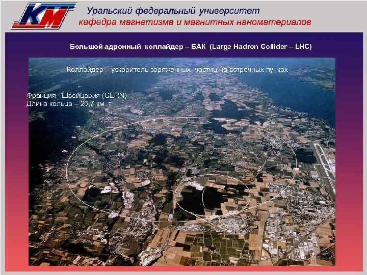 Большой адронный коллайдер – БАК (Large Hadron Collider – LHC) Коллайдер – ускоритель заряженных