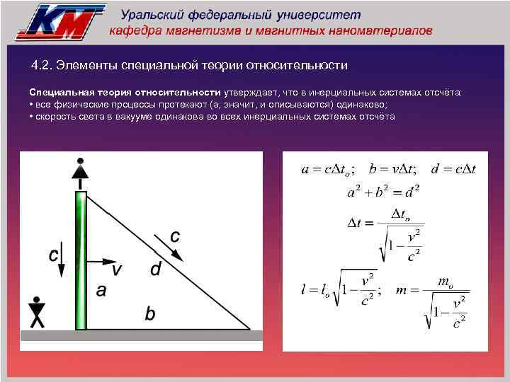 4. 2. Элементы специальной теории относительности Специальная теория относительности утверждает, что в инерциальных системах