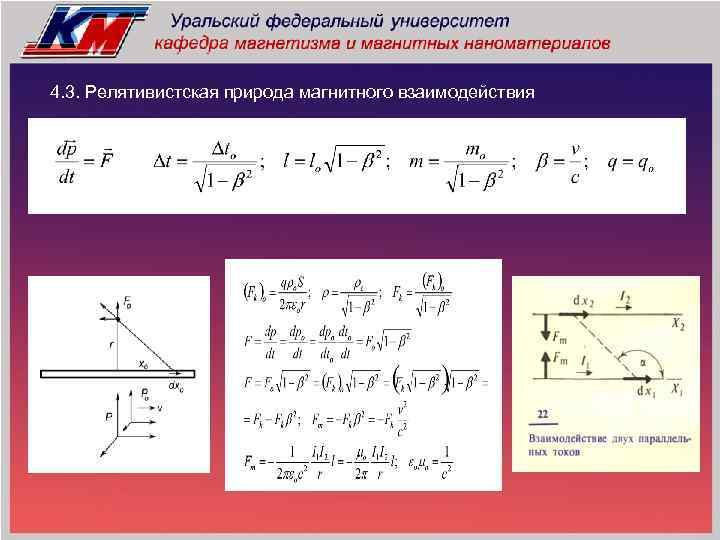 4. 3. Релятивистская природа магнитного взаимодействия 
