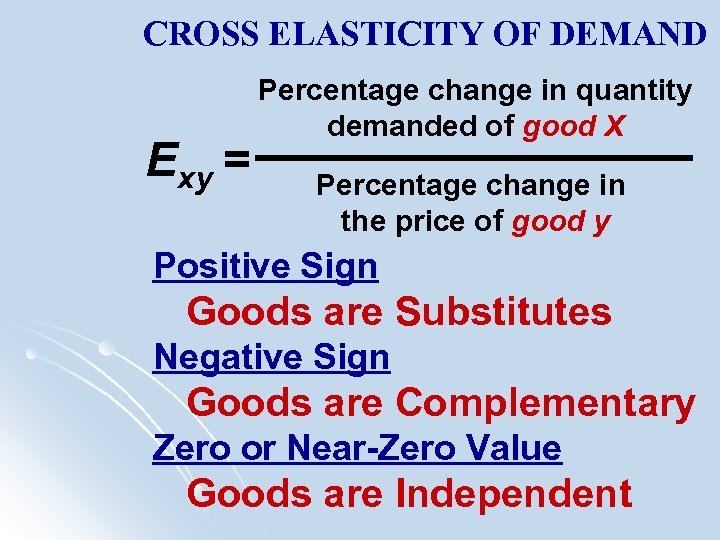 CROSS ELASTICITY OF DEMAND Exy = Percentage change in quantity demanded of good X