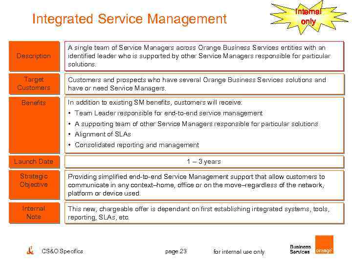 Integrated Service Management Internal only Description A single team of Service Managers across Orange