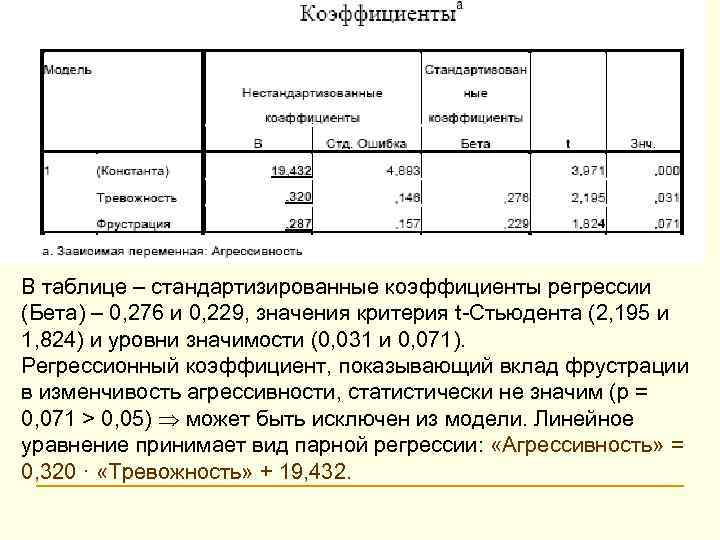 В таблице – стандартизированные коэффициенты регрессии (Бета) – 0, 276 и 0, 229, значения