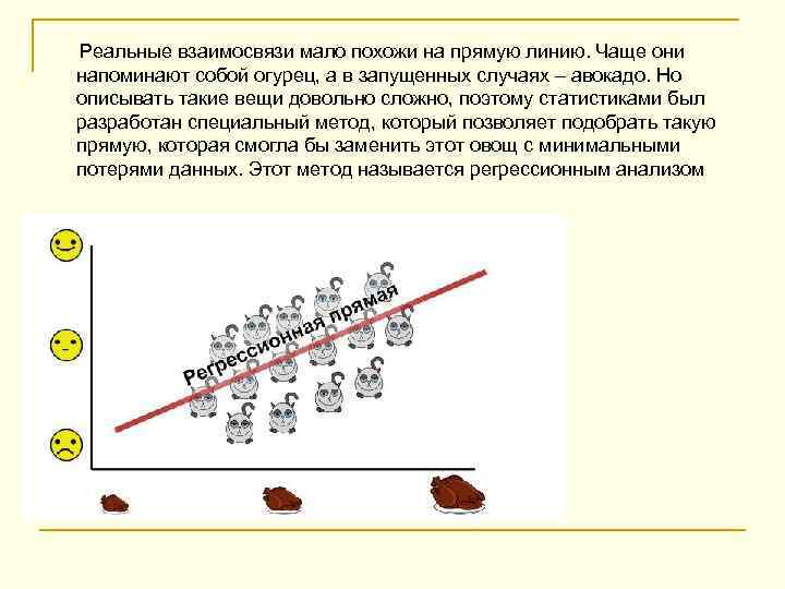  Реальные взаимосвязи мало похожи на прямую линию. Чаще они напоминают собой огурец, а